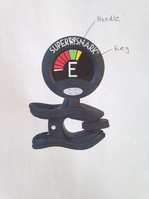 Anatomy of a Clip On Guitar Tuner