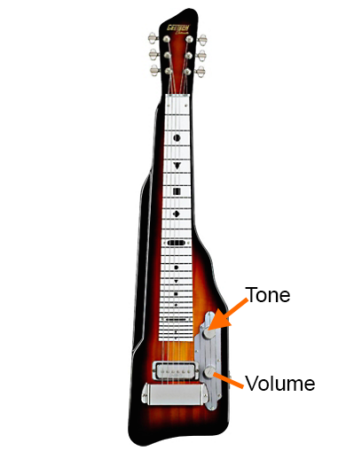 Anatomy of a Lap Steel Guitar