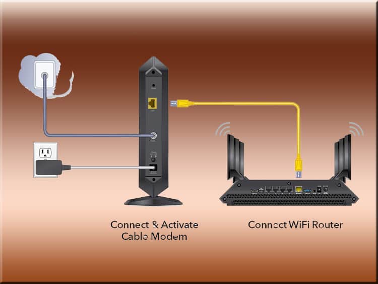 NETGEAR Cable Modem CM1000-1AZNAS Review - Tech Life Land